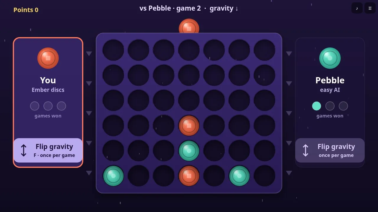 A crowded board in the middle of a game with the gravity indicator and flip buttons