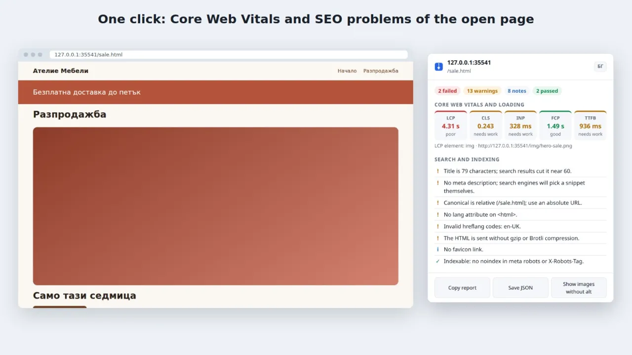 Plumbline popup next to a shop page: LCP 4.31 s poor, CLS 0.243, INP 328 ms, TTFB 936 ms and a list of SEO problems