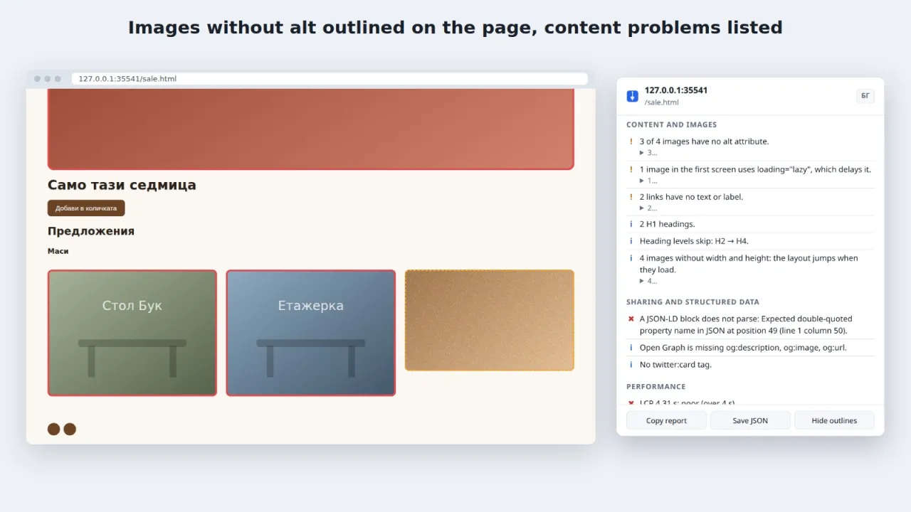 Images without alt outlined in red on the page, with the content findings in the Plumbline popup