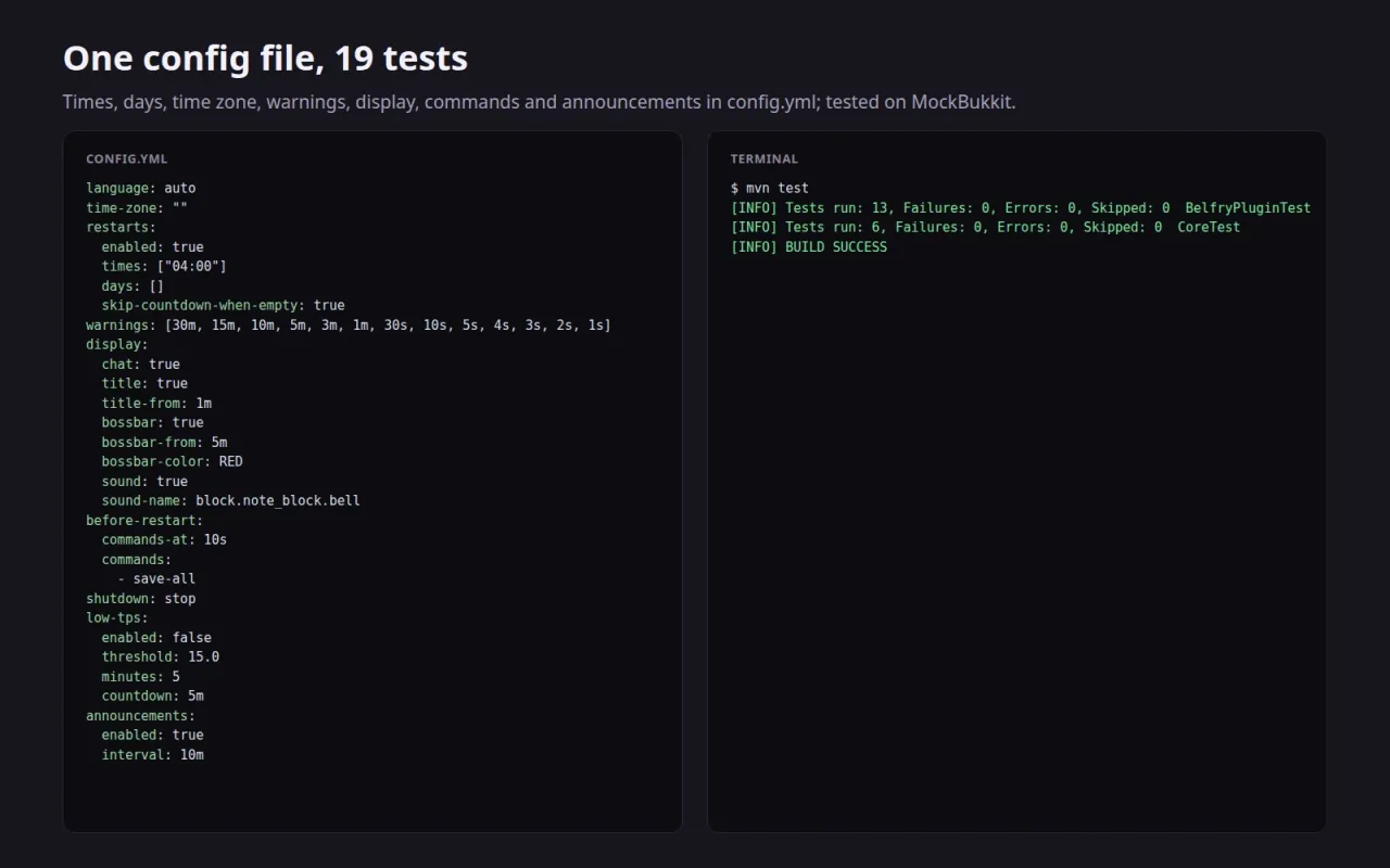 Настройките в config.yml до пускането на тестовете с Maven с 19 минаващи теста