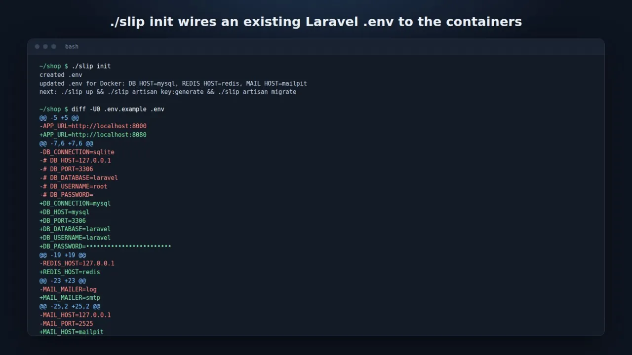 Терминал: ./slip init и разлика в .env на Laravel с хостове mysql, redis и mailpit и скрита случайна парола