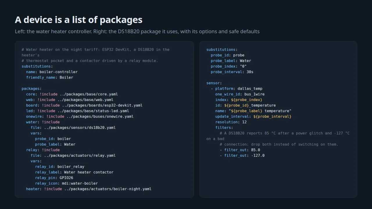 A device file built from packages next to the DS18B20 package