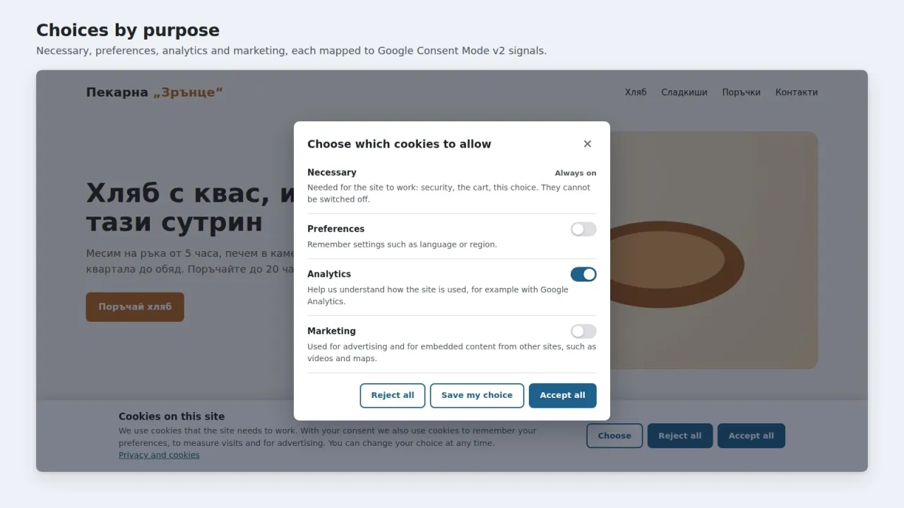 Dialog with switches for necessary, preferences, analytics and marketing cookies and three buttons