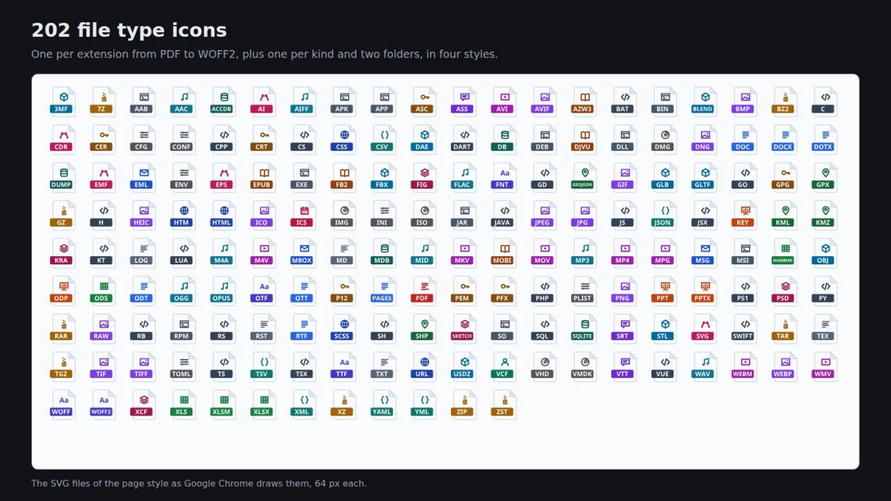 172 file type icons in the page style, from 3MF to ZST, each with a coloured label and glyph