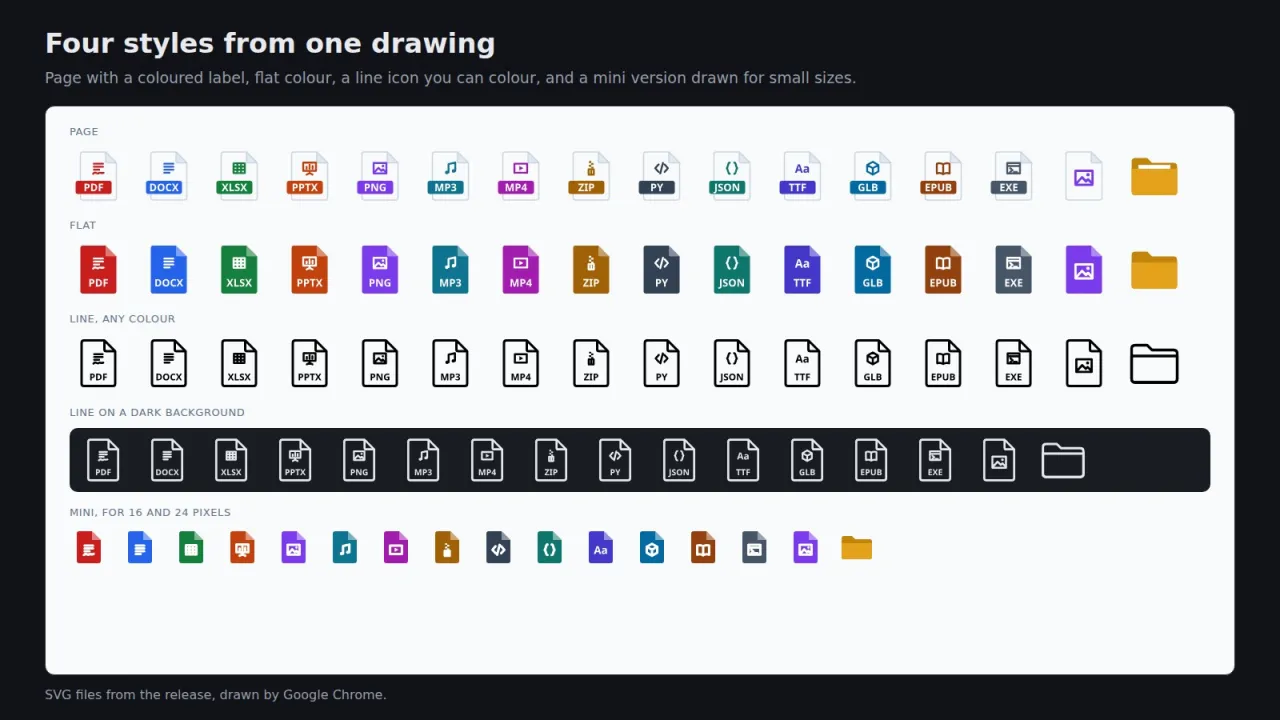 Sixteen icons in the page, flat, line, line on dark and mini styles