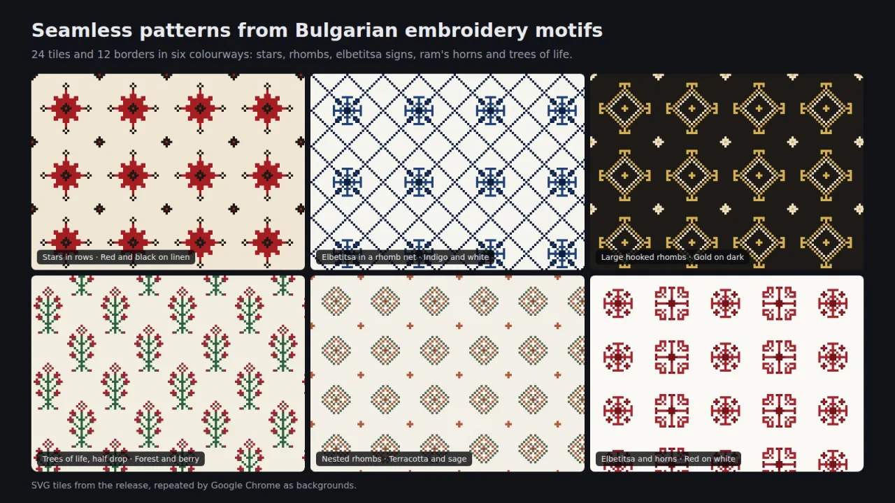 Six seamless patterns of stars, elbetitsa signs, hooked rhombs, trees of life and nested rhombs in six colourways