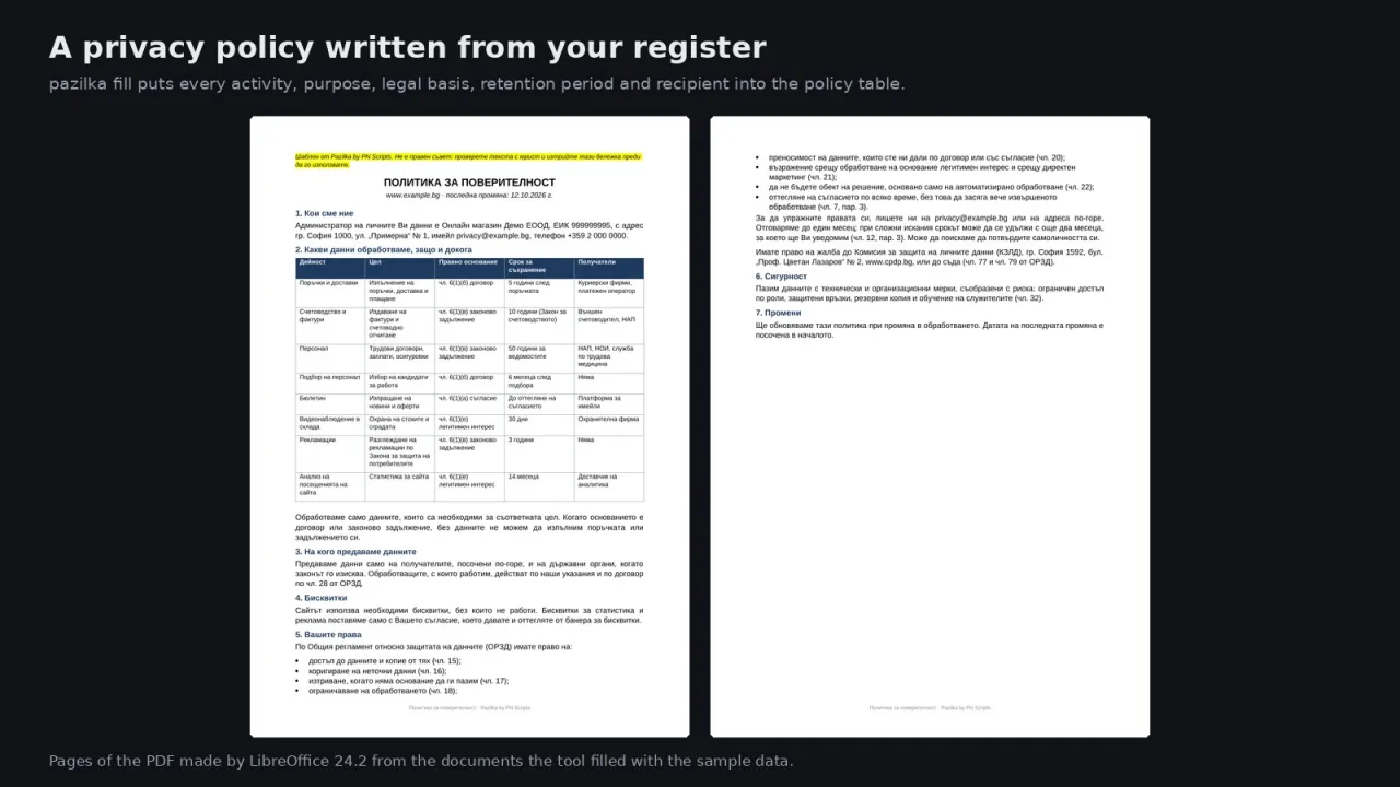 Both pages of a privacy policy with the table of activities taken from the register
