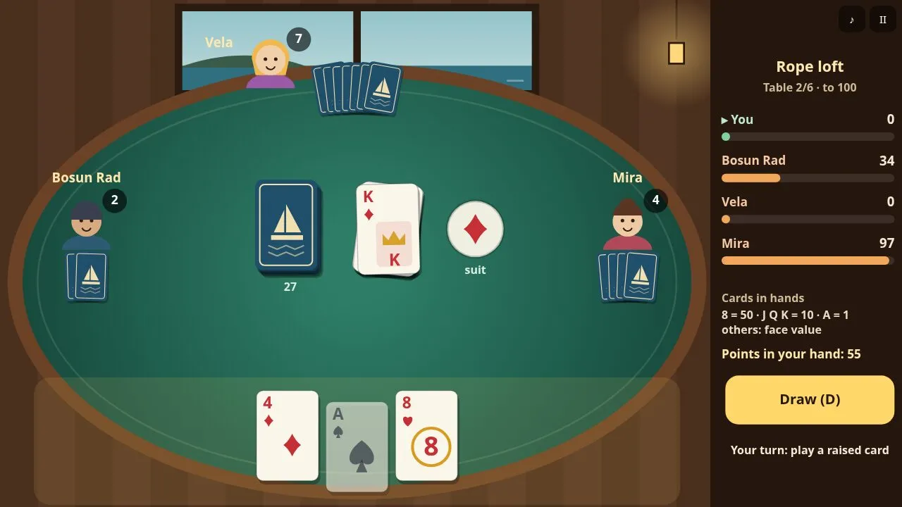 The pile after an eight with the named suit shown in a gold ring