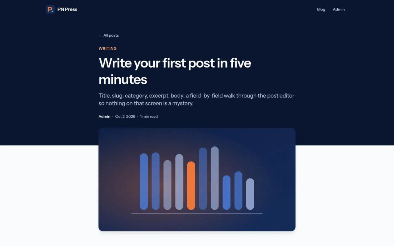 Публичният блог на PN Scripts Press: страница на статия с категория, заглавие, въведение, автор, дата, време за четене и корица.