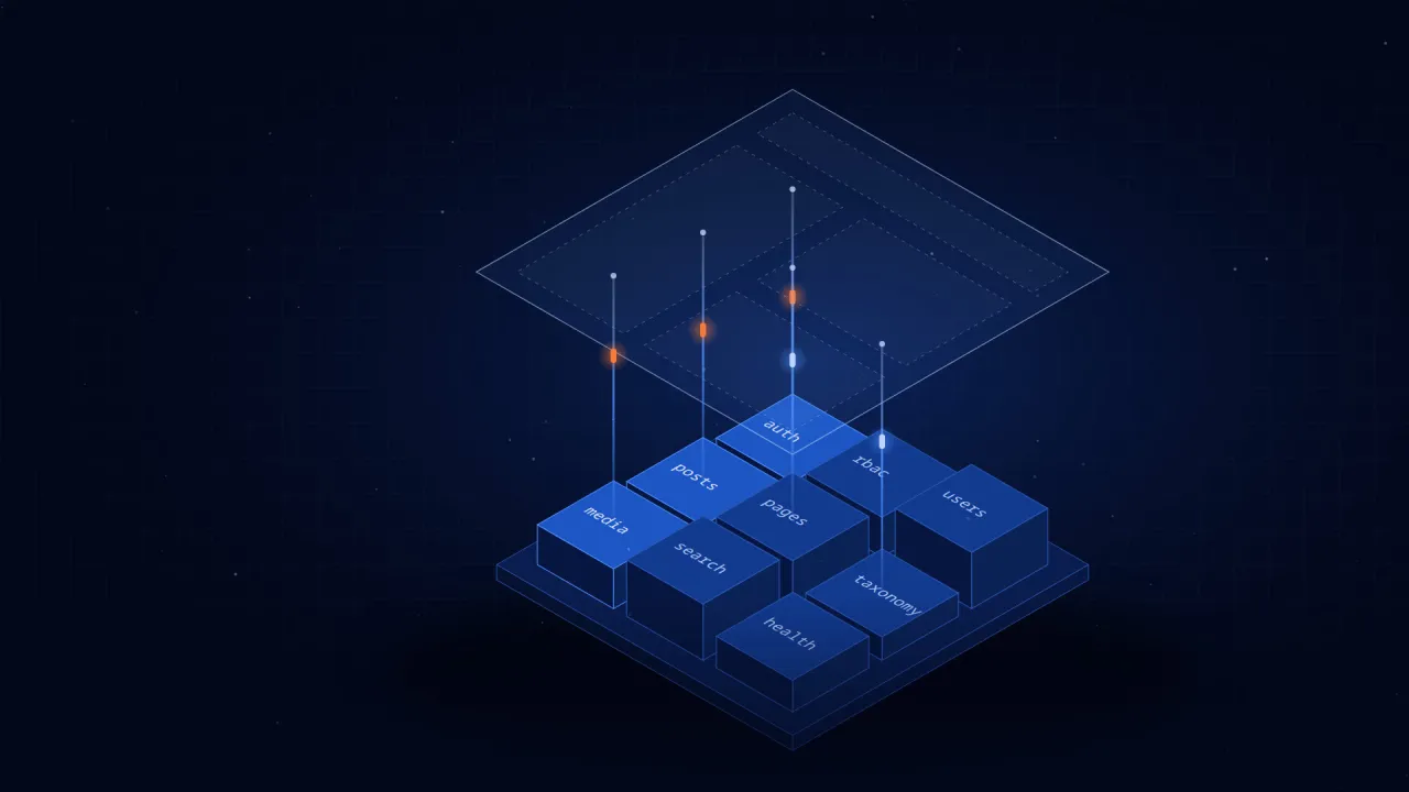 Илюстрация: изометрични блокове за модулите на Go API на NextPressKit (auth, rbac, users, posts, pages, taxonomy, media, search, health), свързани със светлинни лъчи с плаващ слой на уеб интерфейса.