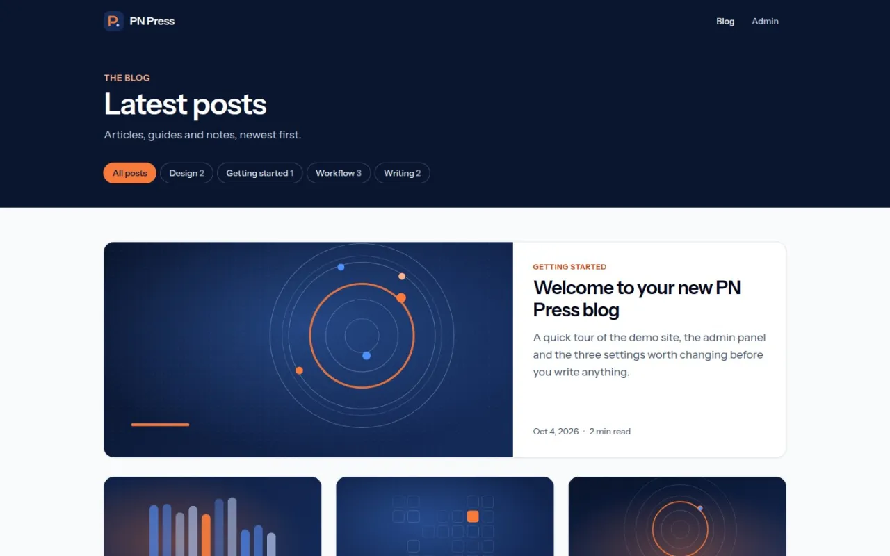 PN Scripts Press public blog: the Latest posts page with category filters and a featured post with its cover.