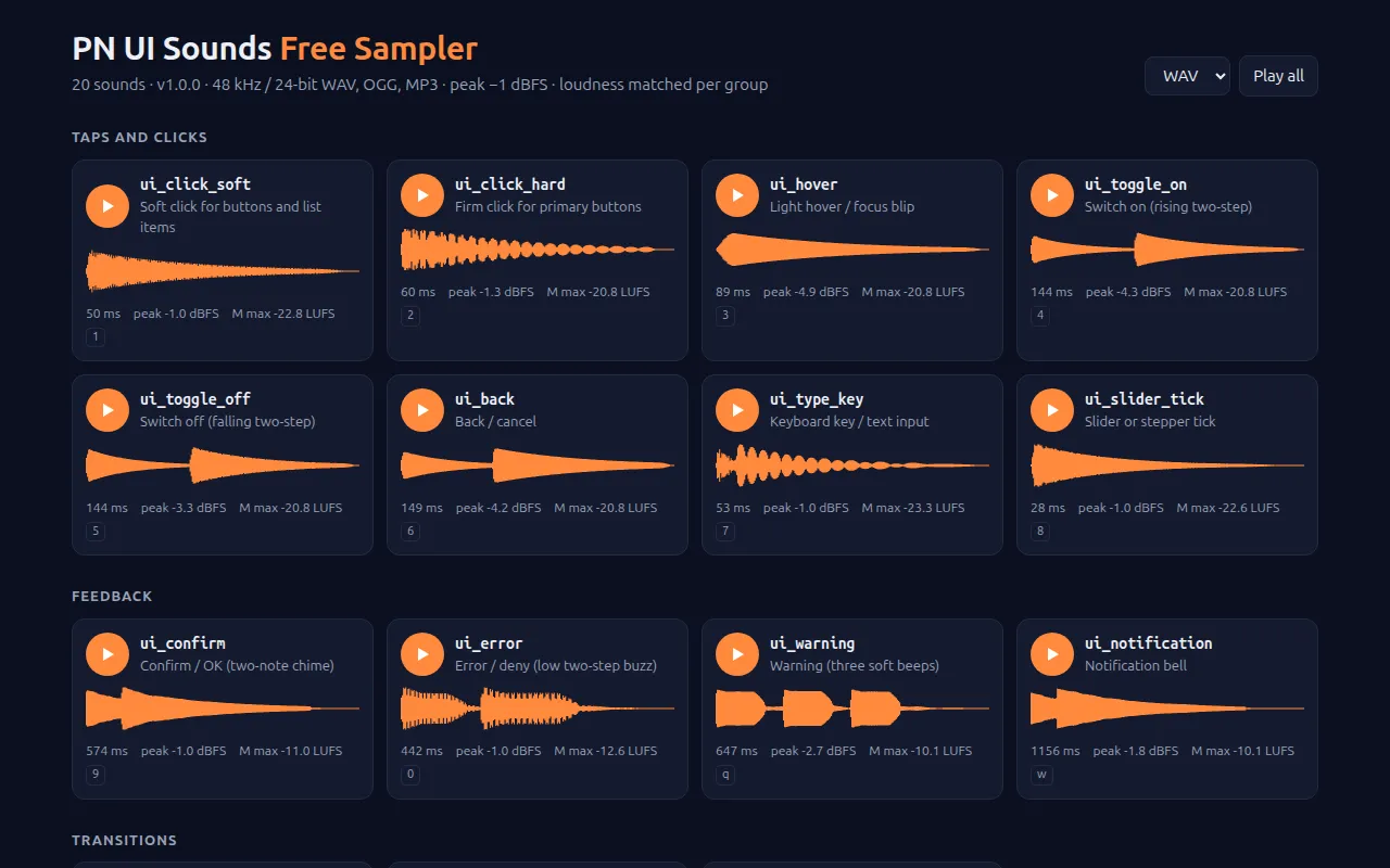 The pack preview page listing the sounds with a play button, a waveform, length, peak and loudness for each