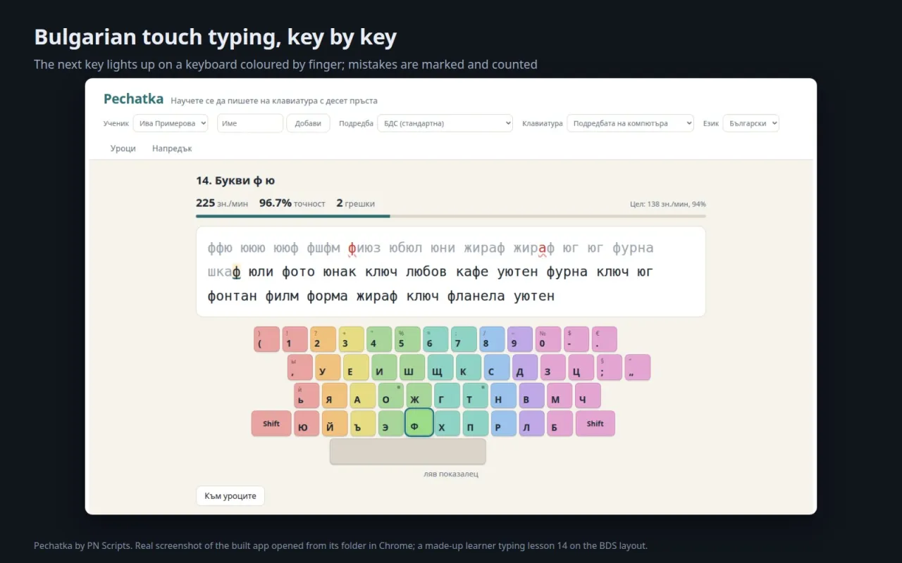 A Pechatka lesson on the BDS layout: the text with two marked mistakes, live speed and accuracy, and the finger-coloured keyboard with the next key lit
