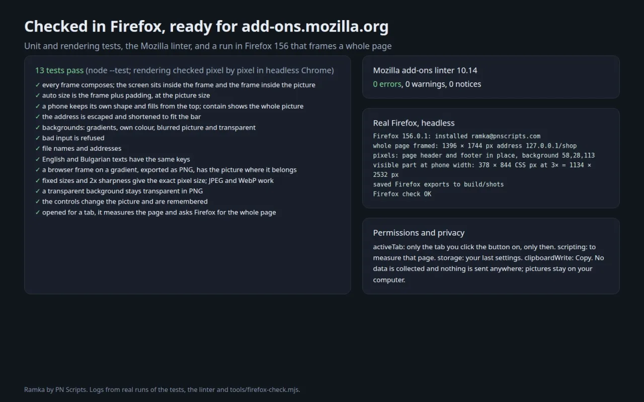 13 passing tests, the Mozilla add-ons linter with no errors or warnings, the Firefox run and the permissions