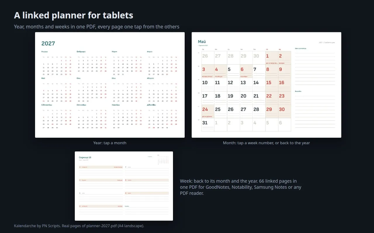 The year, month and week pages of the linked planner for tablets