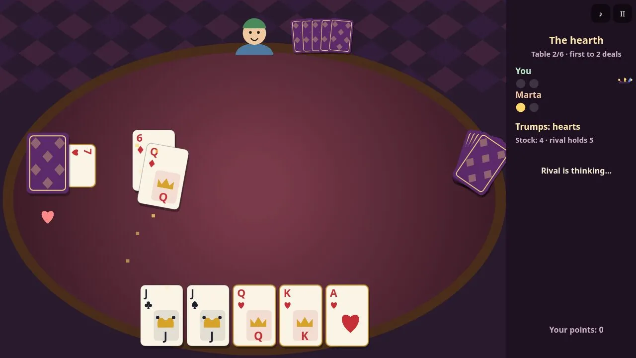 The end of a deal with the fool's cap shown over the loser
