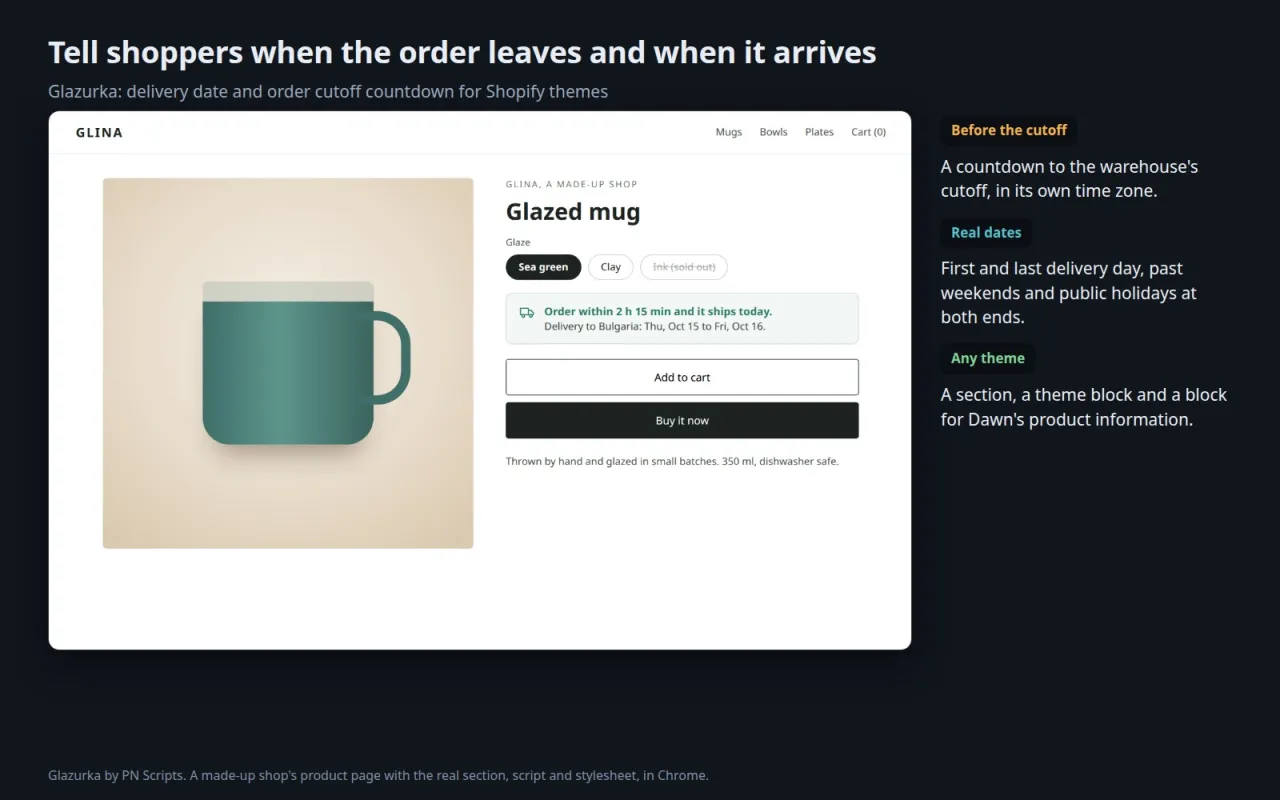 A made-up shop's product page with the Glazurka line: order within 2 h 15 min and it ships today, delivery to Bulgaria Thursday to Friday