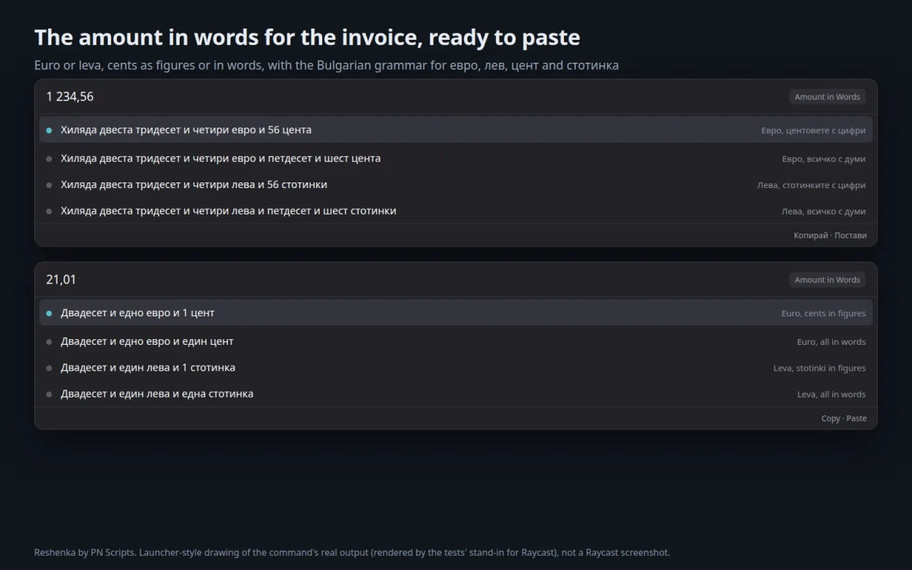 Amount in Words for 1 234,56 and 21,01 in euro and leva, cents as figures and in words