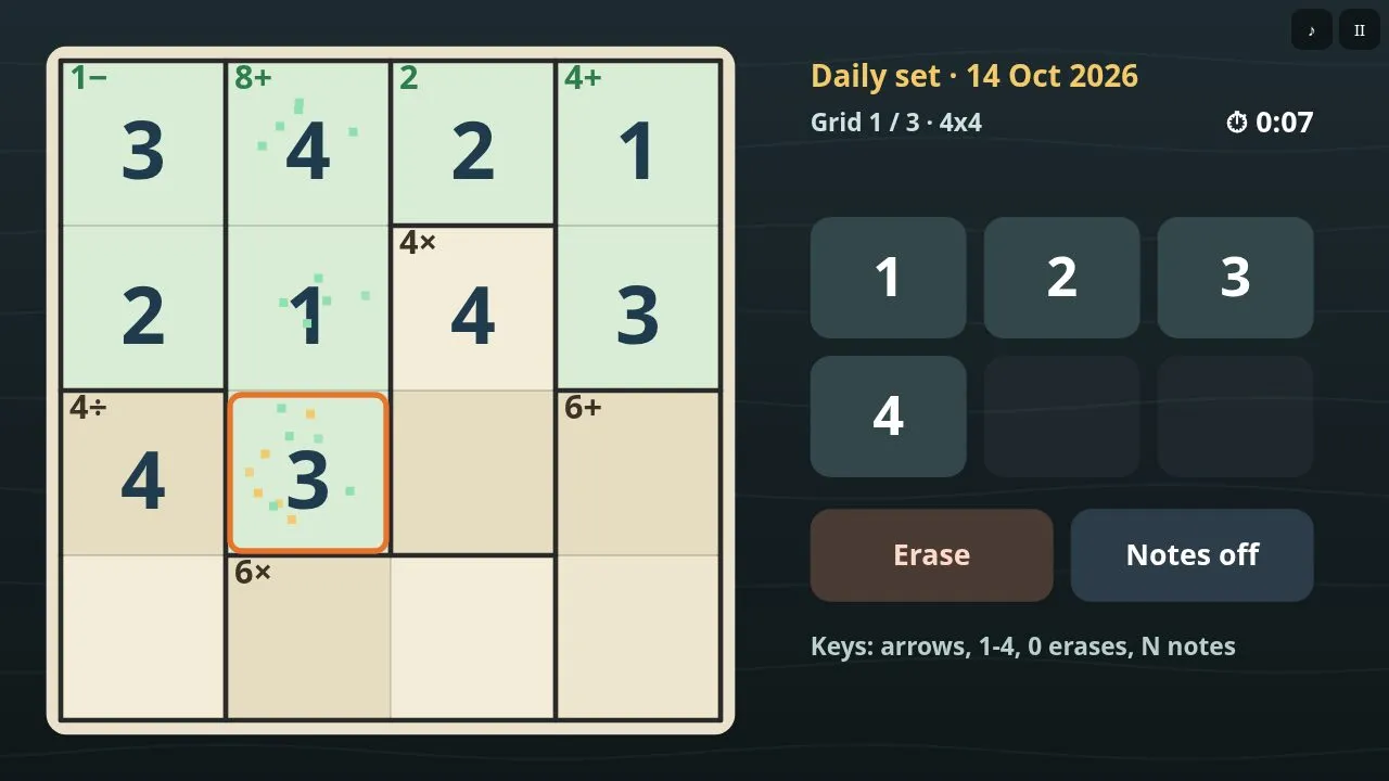 A 4x4 grid with plus and minus cages half filled