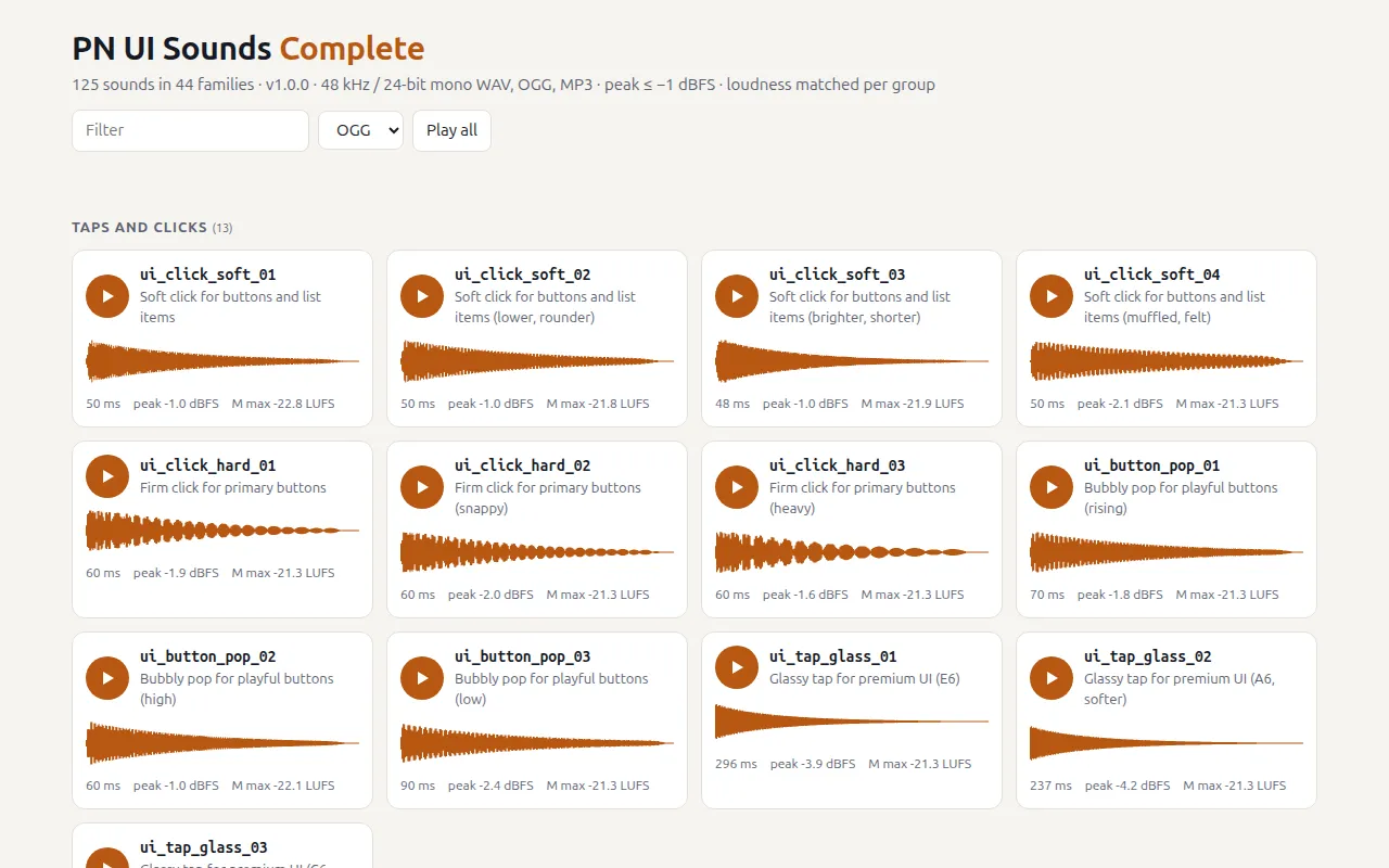 The pack preview page listing the taps and clicks with a play button, a waveform, length, peak and loudness for each