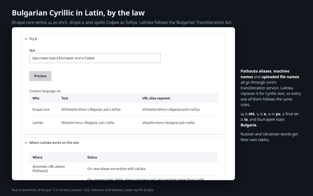 Страницата с настройки на Latinka: за едно българско изречение ядрото на Drupal пише SHCHastlivi khora v Blgariya, а Latinka пише Shtastlivi hora v Bulgaria