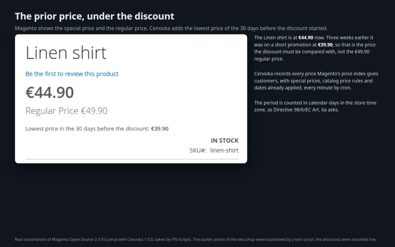 A Magento product page with a discounted shirt, its regular price and the Cenovka line with the lowest price in the 30 days before the discount