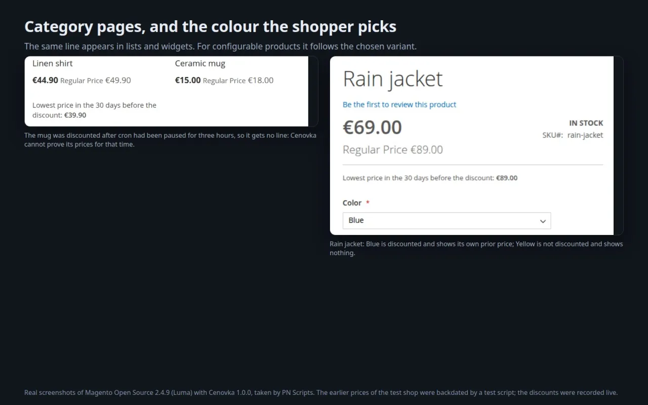 A category page with the prior price under the discounted shirt and none under the mug, and a rain jacket page where the blue variant shows its prior price