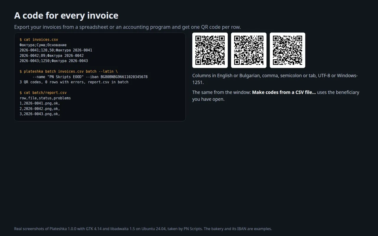 A CSV of three invoices, the plateshka batch command, its report and the three QR codes it made