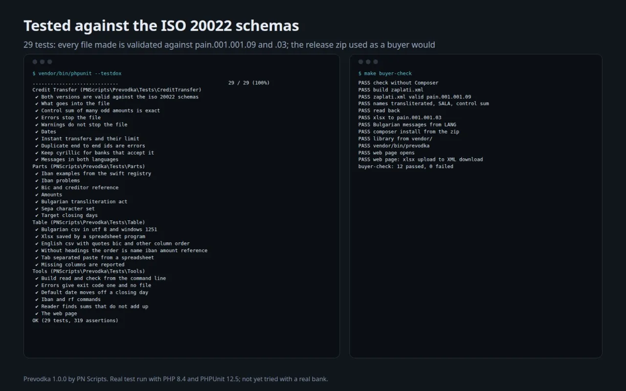 29 passing PHPUnit tests and 12 passing buyer checks of the release zip