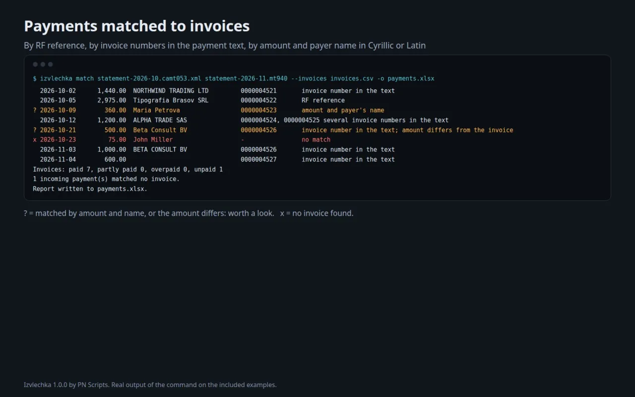 The match command listing eight incoming payments with the invoices they paid and how each was matched