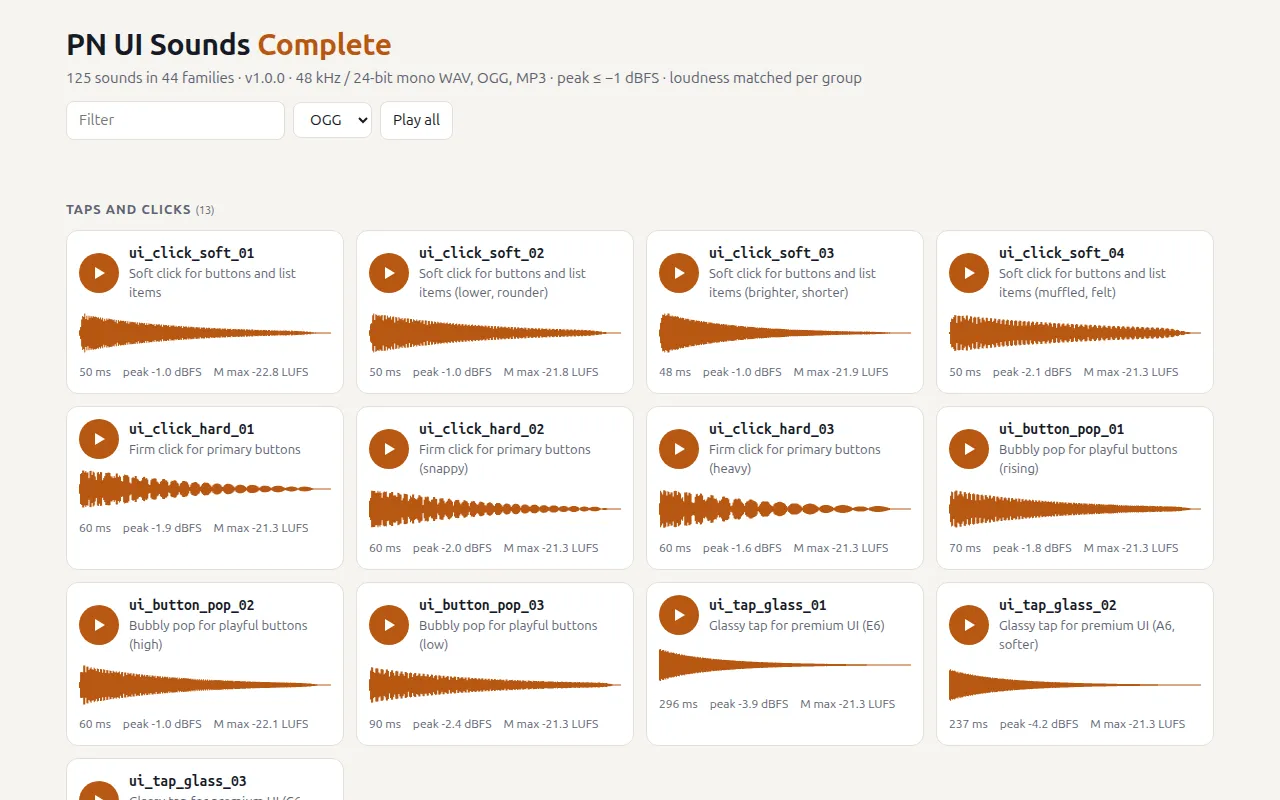 The pack preview page listing the taps and clicks with a play button, a waveform, length, peak and loudness for each