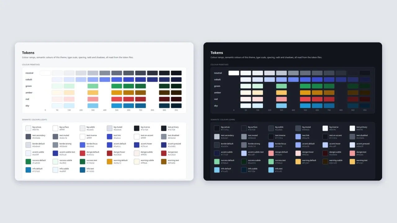 Token overview sheets with colour ramps and semantic colours for both themes