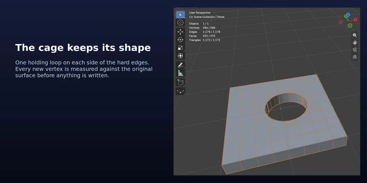 The wireframe of the panel after HoldLoop: one holding loop on each side of the hard edges