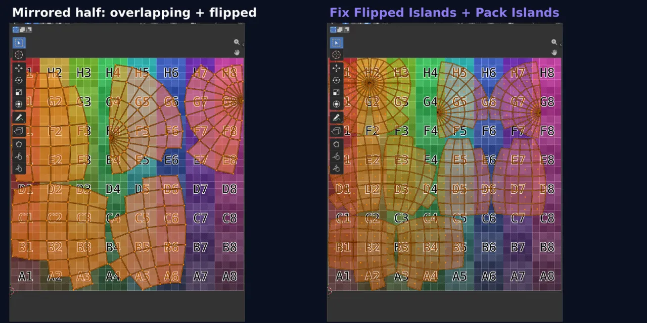 A UV layout with a mirrored half that overlaps and is flipped, and the same layout after Fix Flipped Islands and Pack Islands