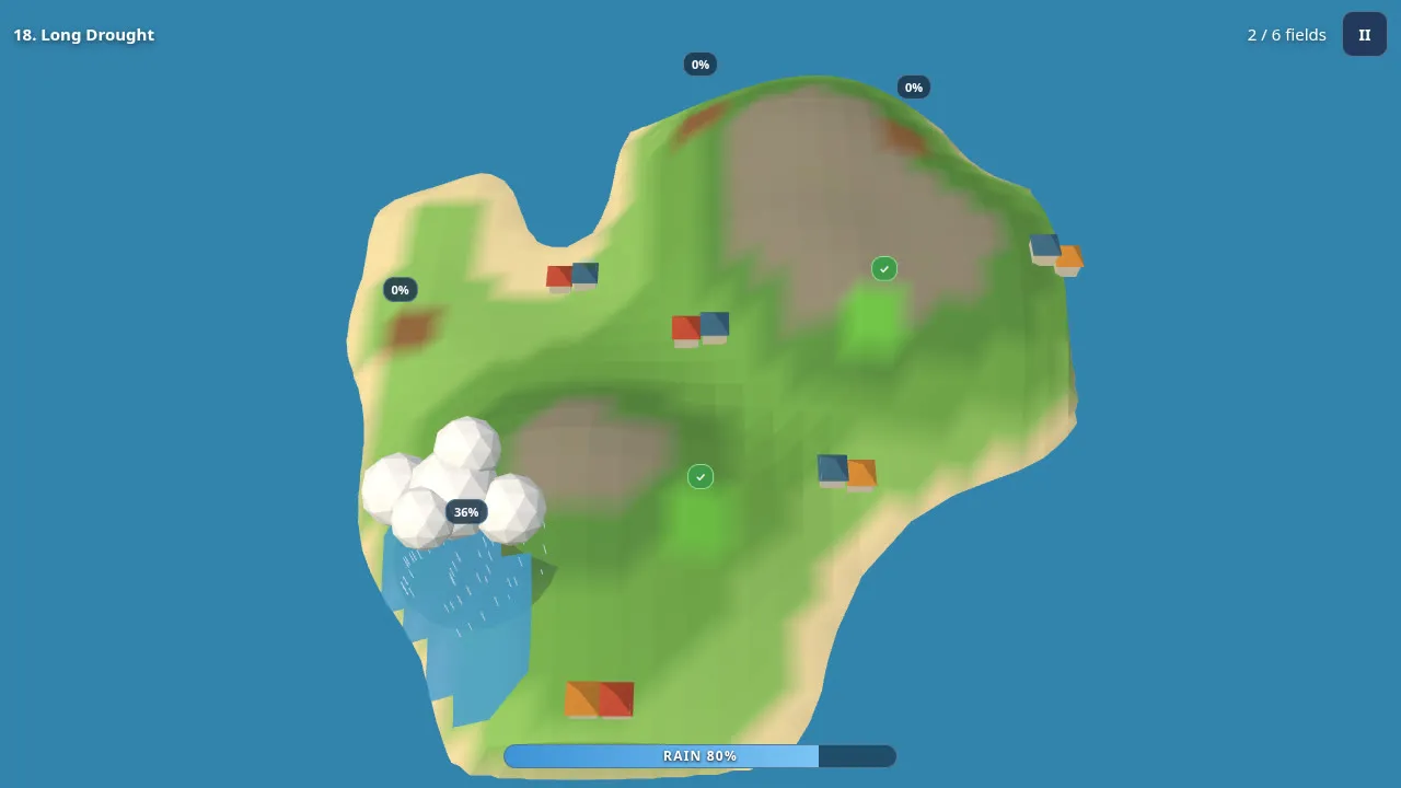Rainherd island 18, Long Drought: six fields and several villages on a rugged island