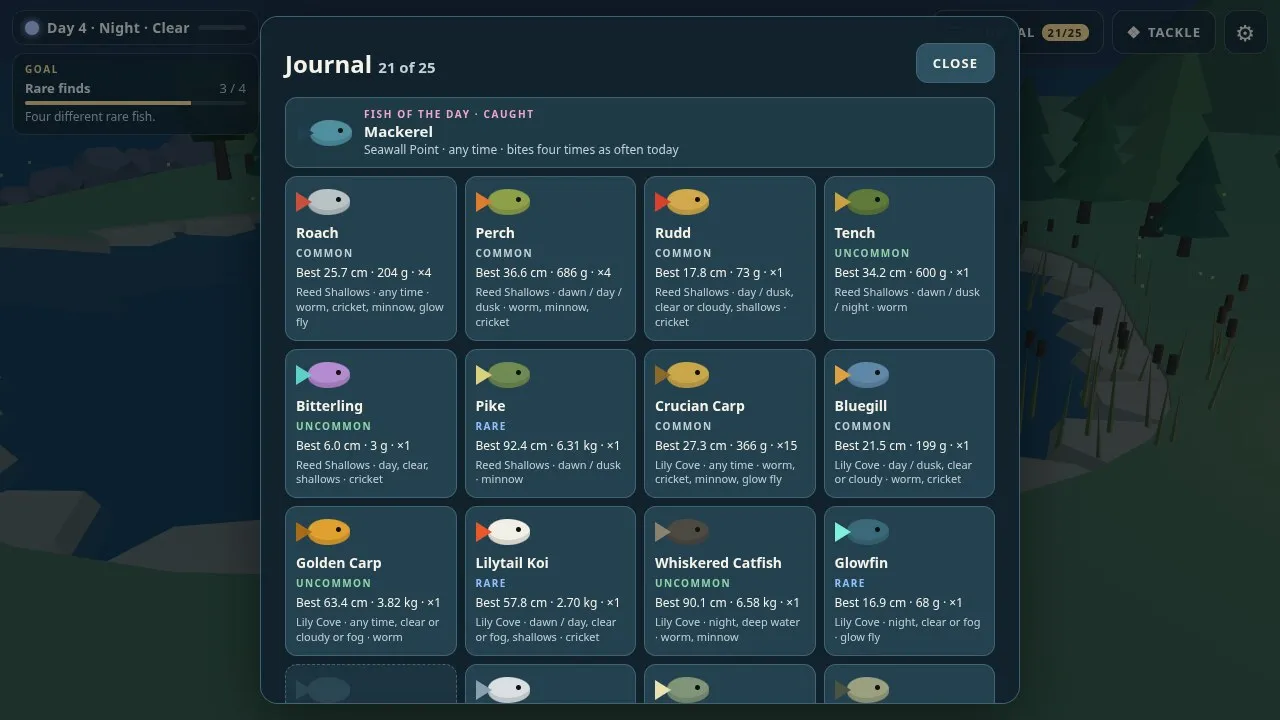 The Lullfin journal: 21 of 25 fish with their best sizes, rarity, spots and baits, and the fish of the day