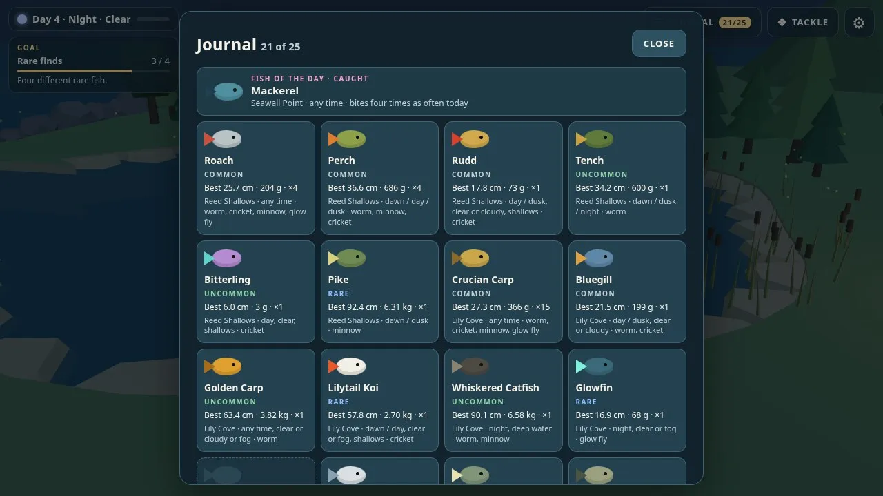 The Lullfin journal: 21 of 25 fish with their best sizes, rarity, spots and baits, and the fish of the day