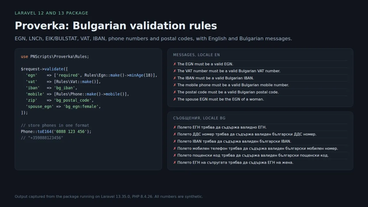 Laravel код с правилата на Proverka до съобщенията за грешка на английски и български, които връща