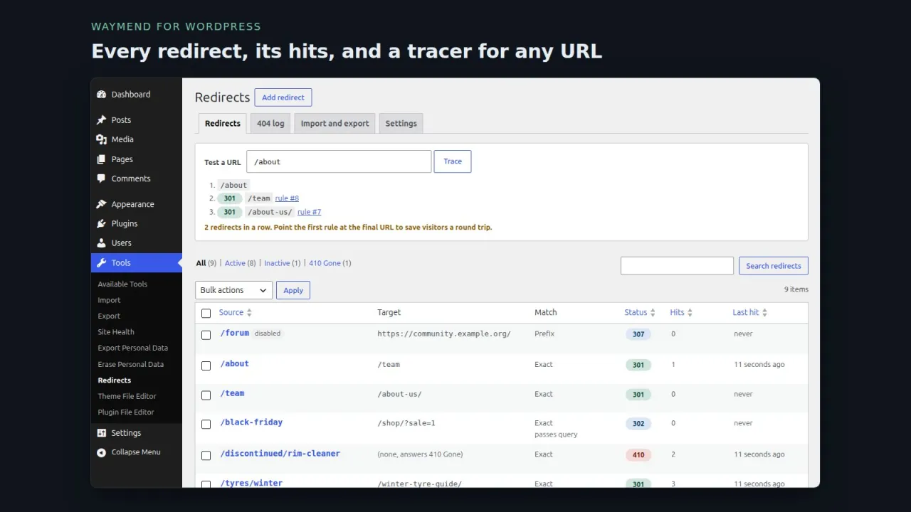 Waymend redirects screen with status badges, hit counts and a URL trace showing two redirects in a row