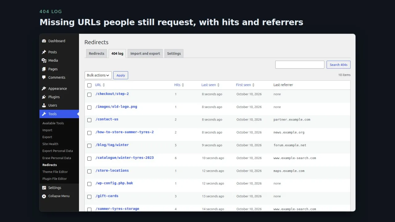 404 log table with URLs, hit counts, dates and referrer domains