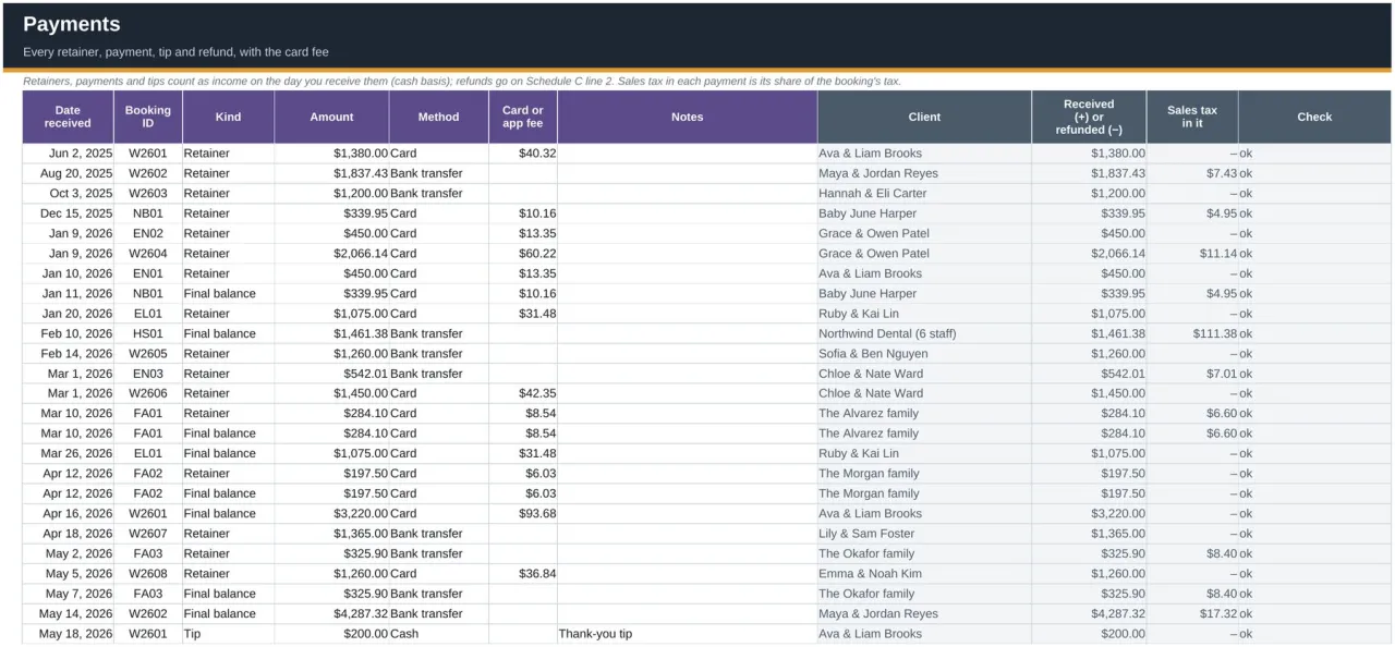 The Payments sheet with retainers, final balances and tips, the method, the card fee and each payment's share of sales tax
