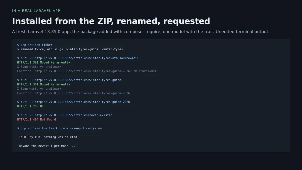 Terminal output from a fresh Laravel app: two old slugs answered with 301, the current one with 200, an unknown one with 404