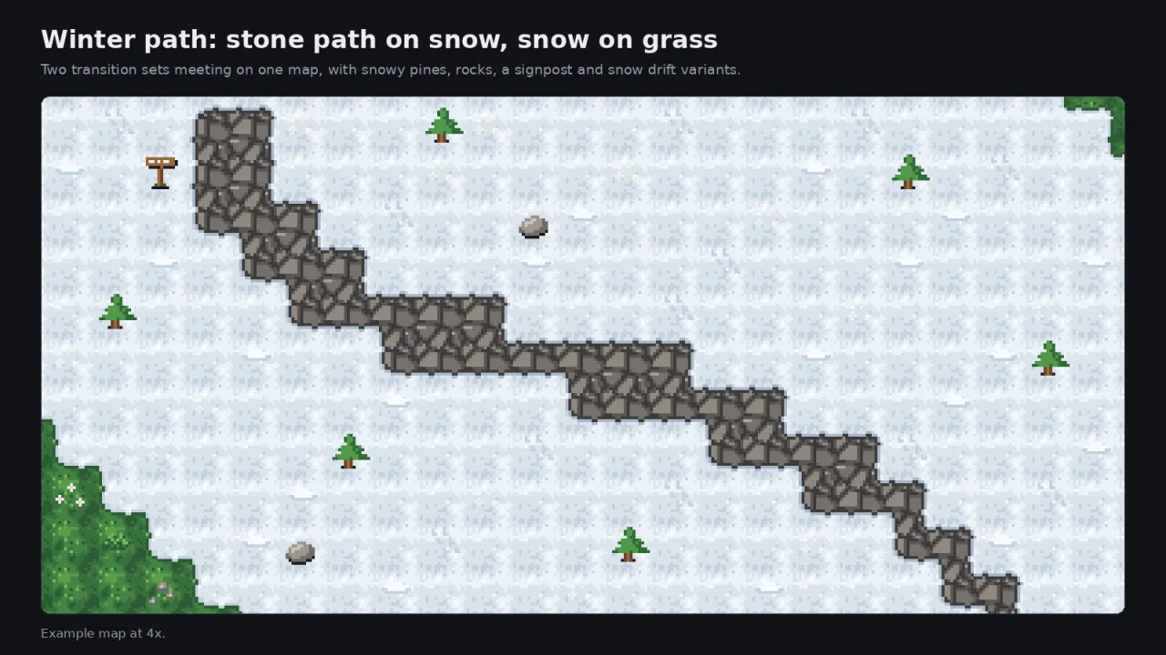 Pixel-art winter map: snowfield with a cobbled path running diagonally, snowy pines and grass at the corners