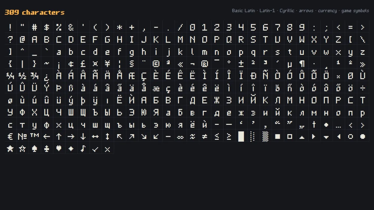 Grid of all 309 visible characters of Bitbevel Regular