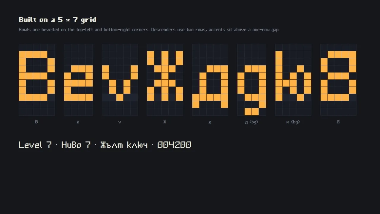 Enlarged pixel grids of B, e, v, Ж, д and the Bulgarian д and ю
