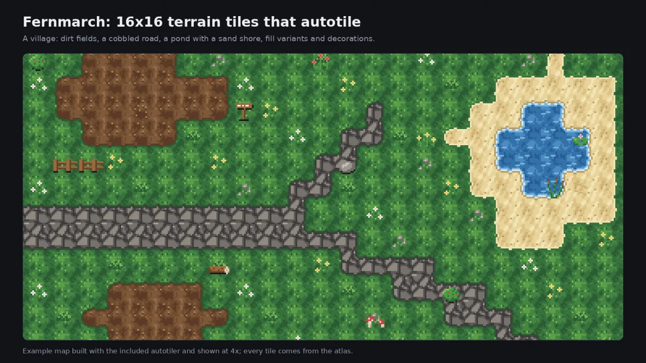 Pixel-art village map: grass with dirt fields, a winding stone path, a pond with a sand shore, fences, flowers and bushes