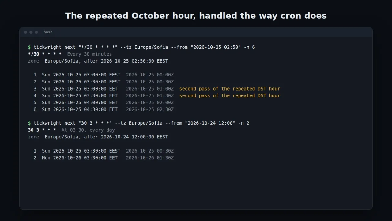 Next run times on 25 October 2026 in Sofia showing both passes of the repeated hour