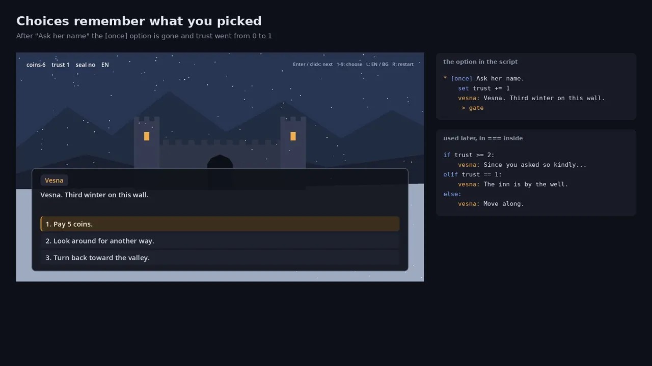 Godot screenshot of the choice menu after a [once] option was used, with the script lines that cause it