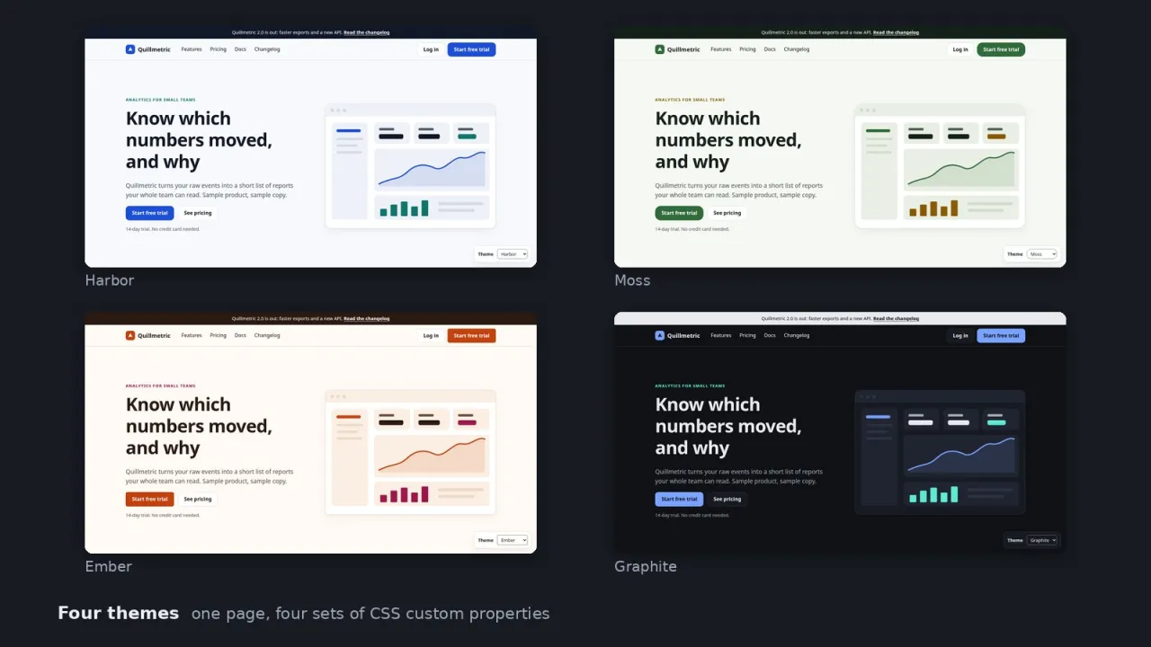 The same landing page in four themes: Harbor, Moss, Ember and Graphite