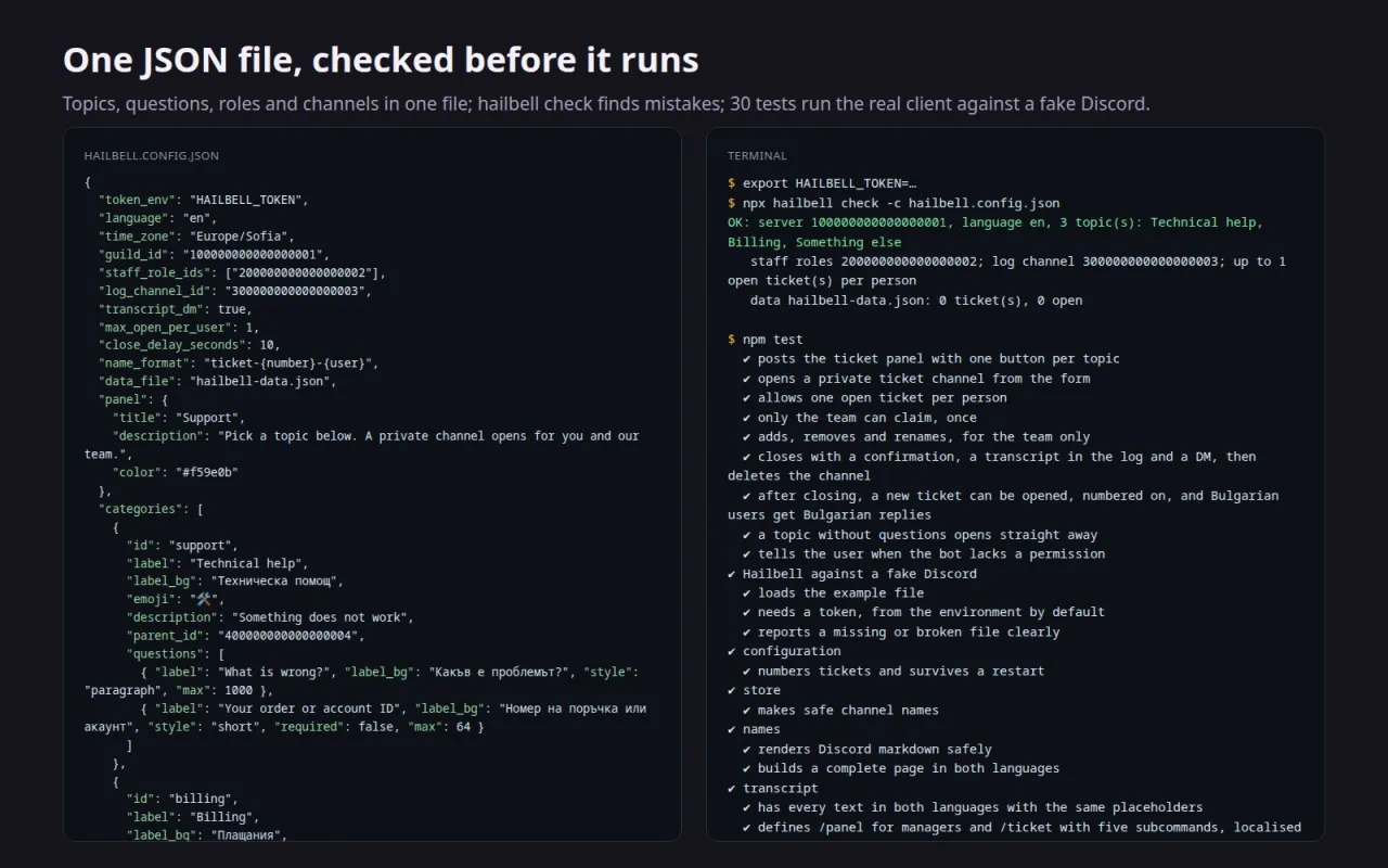 JSON конфигурацията до hailbell check и пускането на тестовете